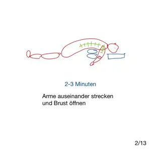 Übungen aus 2 Wochen REHA