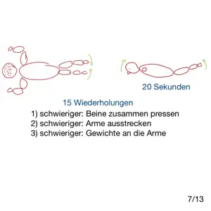 Übungen aus 2 Wochen REHA