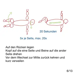 Übungen aus 2 Wochen REHA