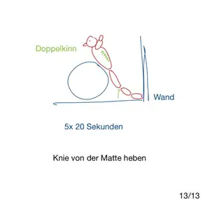 Übungen aus 2 Wochen REHA