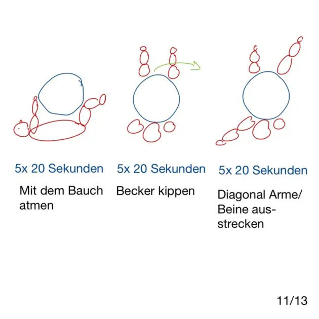 Übungen aus 2 Wochen REHA
